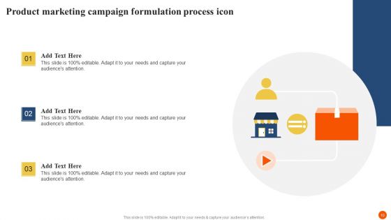 Marketing Campaign Formulation Ppt PowerPoint Presentation Complete Deck With Slides