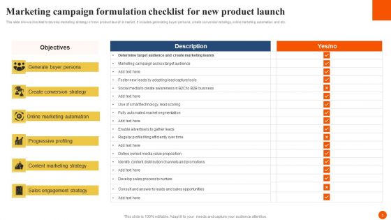 Marketing Campaign Formulation Ppt PowerPoint Presentation Complete Deck With Slides