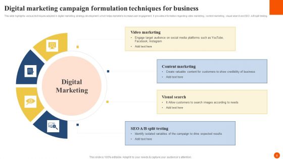 Marketing Campaign Formulation Ppt PowerPoint Presentation Complete Deck With Slides
