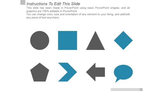 Marketing Campaign Goals And Functions Ppt PowerPoint Presentation Guide