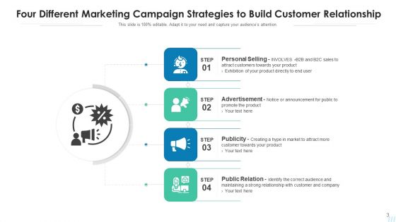 Marketing Campaign Hybrid Strategy Ppt PowerPoint Presentation Complete Deck With Slides