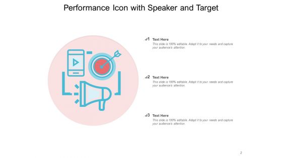 Marketing Campaign Performance Evaluation Customer Ppt PowerPoint Presentation Complete Deck