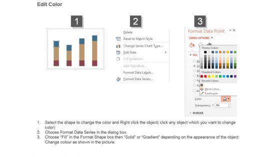 Marketing Campaign Performance Powerpoint Presentation Examples