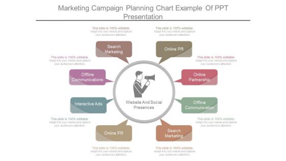 Marketing Campaign Planning Chart Example Of Ppt Presentation