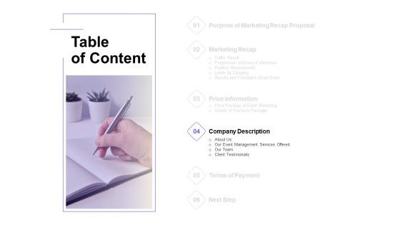 Marketing Campaign Proposal Ppt PowerPoint Presentation Complete Deck With Slides