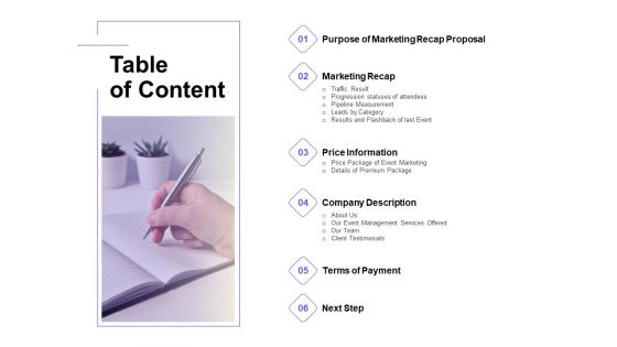 Marketing Campaign Proposal Ppt PowerPoint Presentation Complete Deck With Slides