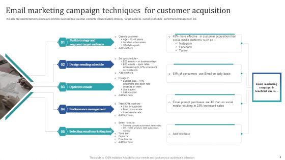 Marketing Campaign Techniques Ppt PowerPoint Presentation Complete Deck With Slides