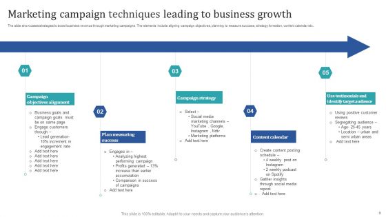 Marketing Campaign Techniques Ppt PowerPoint Presentation Complete Deck With Slides