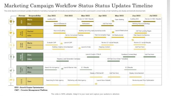 Marketing Campaign Workflow Status Status Updates Timeline Ppt Slides Background PDF Marketing Campaign Workflow Status Status Updates Timeline Ppt Slides Background PDF