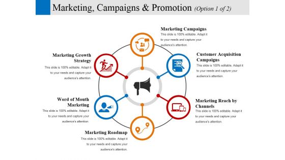 Marketing Campaigns And Promotion Template 1 Ppt PowerPoint Presentation Pictures Clipart Images