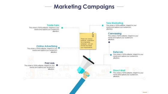 Marketing Campaigns Ppt PowerPoint Presentation Inspiration Portfolio