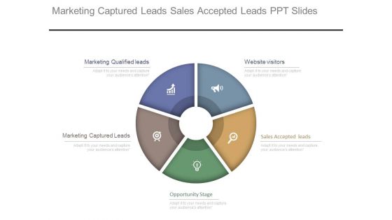 Marketing Captured Leads Sales Accepted Leads Ppt Slides