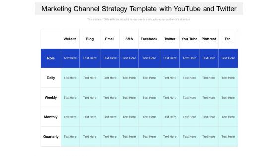 Marketing Channel Strategy Template With Youtube And Twitter Ppt PowerPoint Presentation Gallery Styles PDF