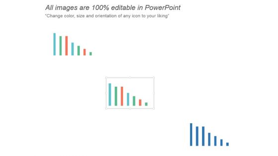 Marketing Channels Evaluation Ppt Background Template