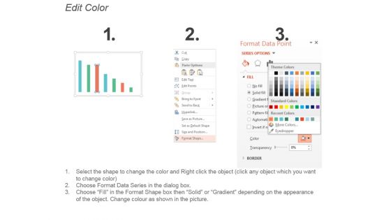 Marketing Channels Evaluation Ppt Background Template