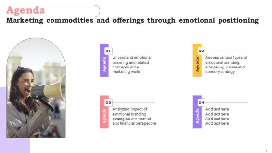 Marketing Commodities And Offerings Through Emotional Positioning Ppt PowerPoint Presentation Complete Deck With Slides