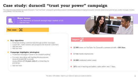 Marketing Commodities And Offerings Through Emotional Positioning Ppt PowerPoint Presentation Complete Deck With Slides