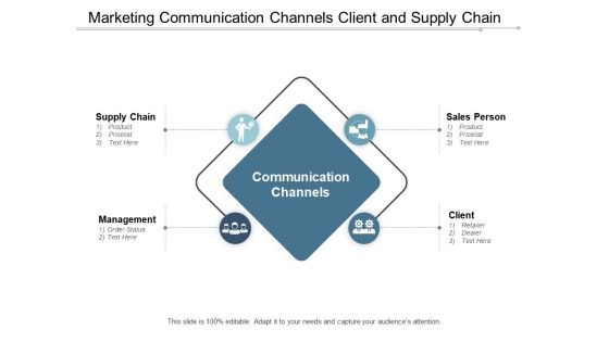 Marketing Communication Channels Client And Supply Chain Ppt PowerPoint Presentation Slides Format Ideas
