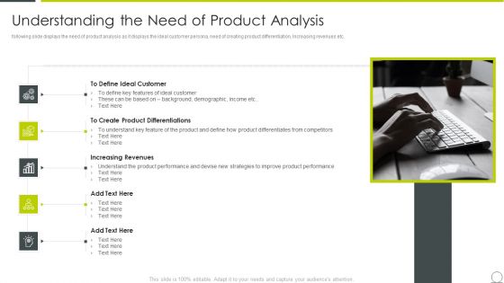 Marketing Communication Channels For Increasing Brand Awarenes Understanding The Need Structure PDF