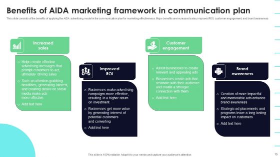 Marketing Communication Plan Framework Ppt PowerPoint Presentation Complete Deck With Slides