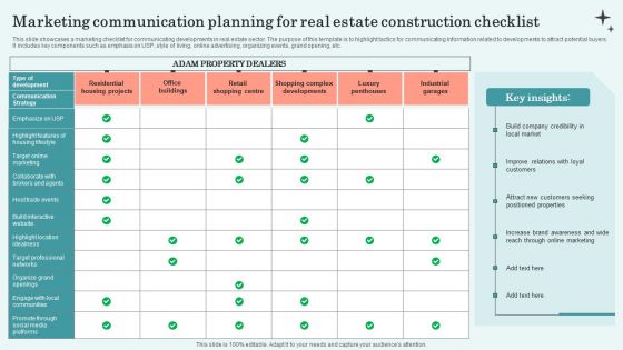 Marketing Communication Planning For Real Estate Construction Checklist Information PDF Marketing Communication Planning For Real Estate Construction Checklist Information PDF