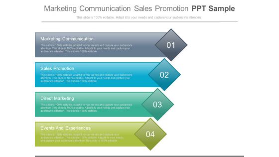 Marketing Communication Sales Promotion Ppt Sample