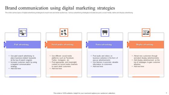 Marketing Communication Strategy Ppt PowerPoint Presentation Complete Deck With Slides