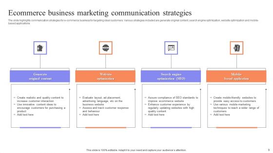 Marketing Communication Strategy Ppt PowerPoint Presentation Complete Deck With Slides