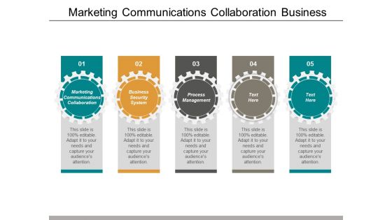 Marketing Communications Collaboration Business Security System Process Management Ppt PowerPoint Presentation Graphics