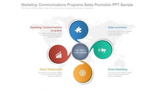 Marketing Communications Programs Sales Promotion Ppt Sample