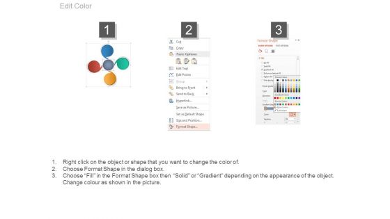 Marketing Communications Programs Sales Promotion Ppt Sample