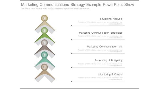 Marketing Communications Strategy Example Powerpoint Show Marketing Communications Strategy Example Powerpoint Show