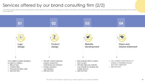 Marketing Consultancy Firm Proposal For Brands Ppt PowerPoint Presentation Complete Deck With Slides