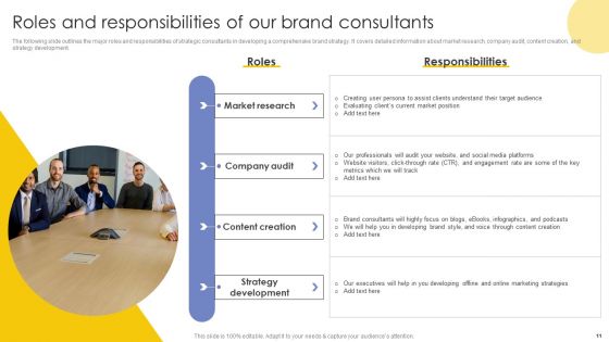 Marketing Consultancy Firm Proposal For Brands Ppt PowerPoint Presentation Complete Deck With Slides