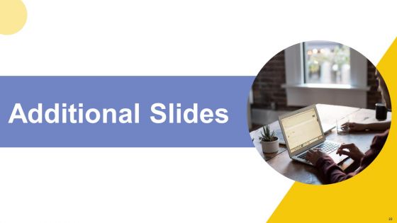 Marketing Consultancy Firm Proposal For Brands Ppt PowerPoint Presentation Complete Deck With Slides