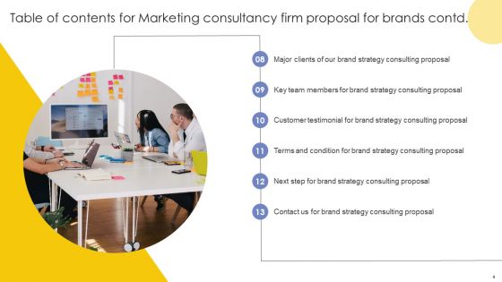 Marketing Consultancy Firm Proposal For Brands Ppt PowerPoint Presentation Complete Deck With Slides