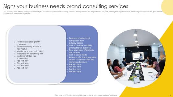 Marketing Consultancy Firm Proposal For Brands Ppt PowerPoint Presentation Complete Deck With Slides