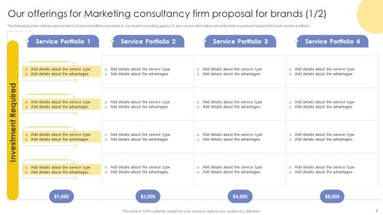Marketing Consultancy Firm Proposal For Brands Ppt PowerPoint Presentation Complete Deck With Slides