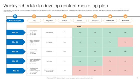 Marketing Content Schedule Ppt PowerPoint Presentation Complete Deck With Slides