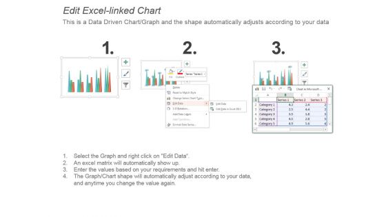 Marketing Data Analytics Ppt Sample Presentations