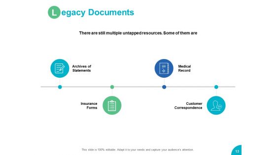 Marketing Data Sources Ppt PowerPoint Presentation Complete Deck With Slides