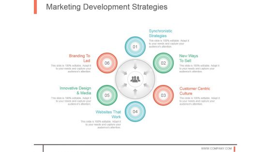 Marketing Development Strategies Ppt Background Images