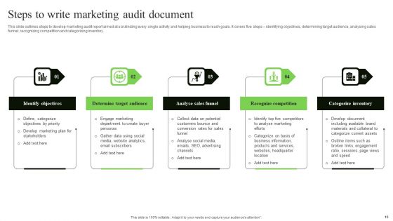 Marketing Document Ppt PowerPoint Presentation Complete Deck With Slides