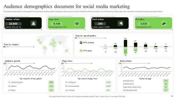 Marketing Document Ppt PowerPoint Presentation Complete Deck With Slides