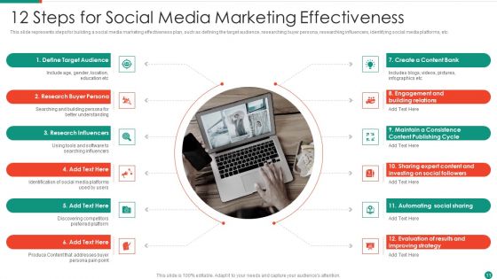 Marketing Effectiveness Measurement Ppt PowerPoint Presentation Complete Deck With Slides