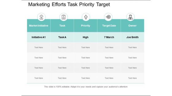 Marketing Efforts Task Priority Target Ppt PowerPoint Presentation Layouts Brochure
