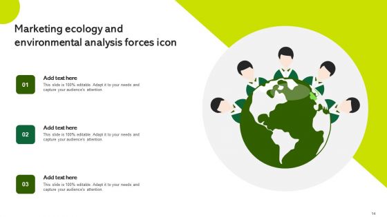 Marketing Environmental Analysis Ppt PowerPoint Presentation Complete Deck With Slides