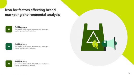 Marketing Environmental Analysis Ppt PowerPoint Presentation Complete Deck With Slides