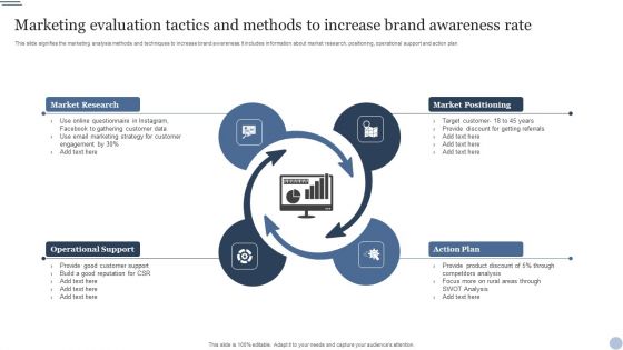 Marketing Evaluation Tactics And Methods To Increase Brand Awareness Rate Ppt Model Microsoft PDF
