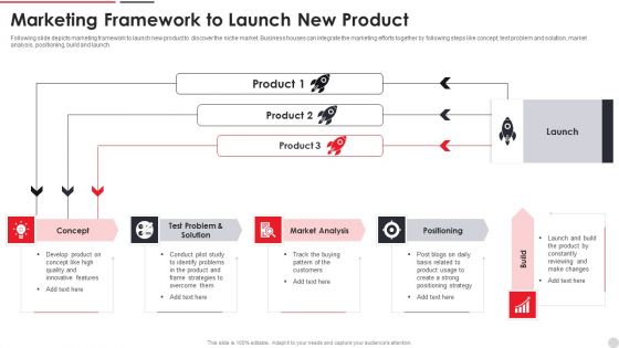 Marketing Framework To Launch New Product Ppt PowerPoint Presentation Gallery Guidelines PDF Marketing Framework To Launch New Product Ppt PowerPoint Presentation Gallery Guidelines PDF